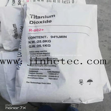 Dióxido de titanio Rutile R902 para la industria de la pintura